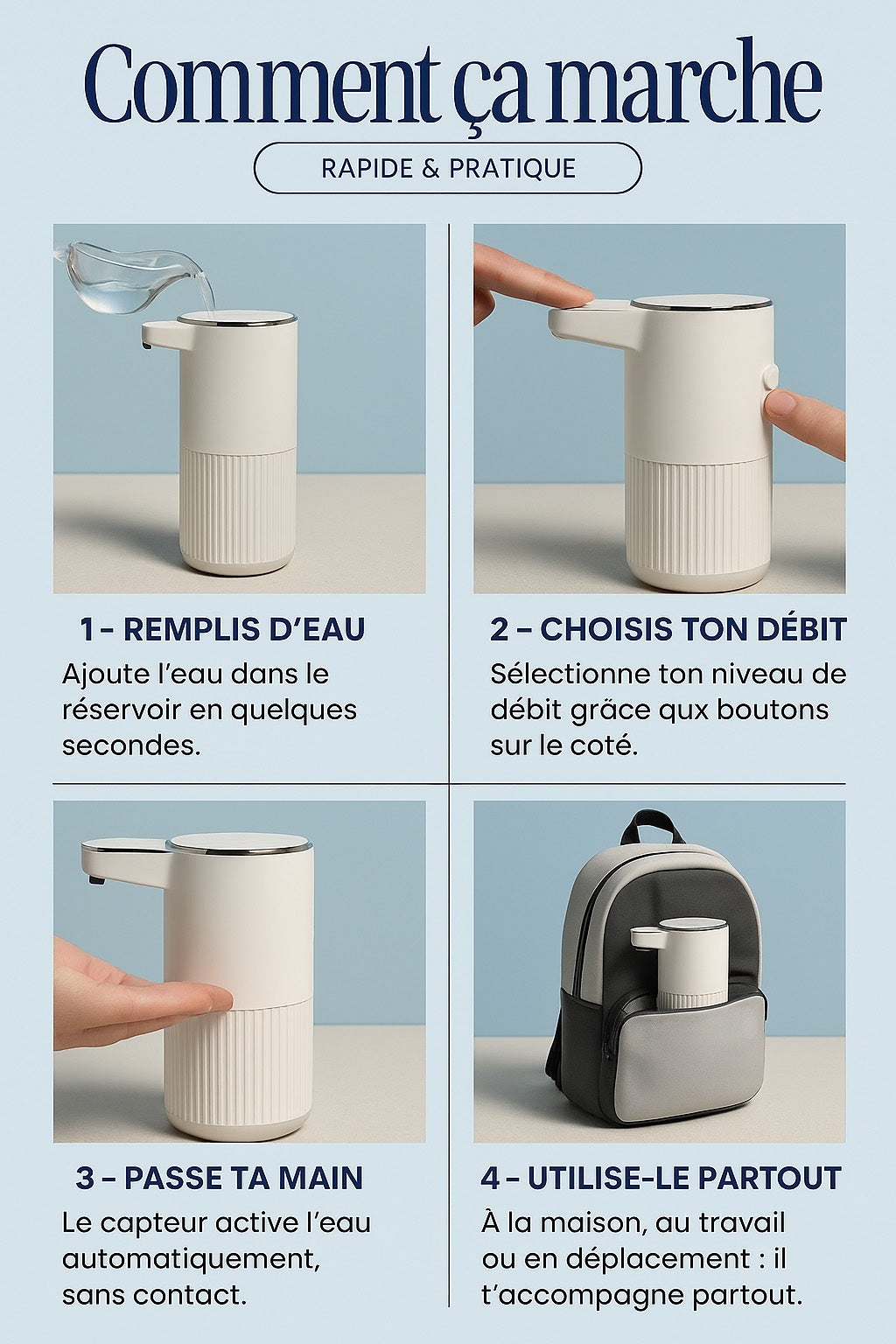 WudoSmart - Appareil de Wudu Automatique et Portable